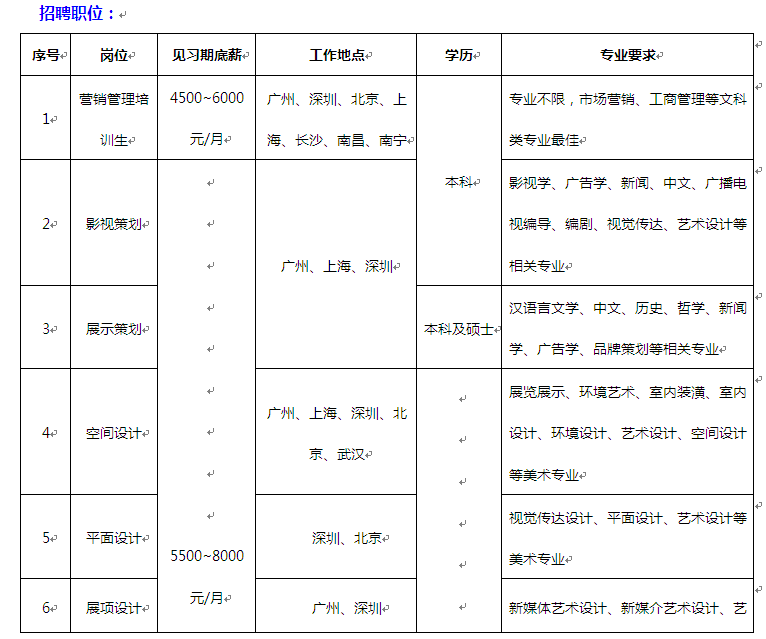 //job.onlineylc.com/CKeditorFile/ckEditorUploadImg/1507623519881.png